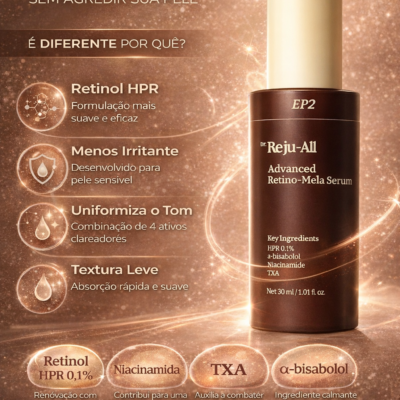 Dr. Reju-All Advanced Retino-Mela Serum 30ml