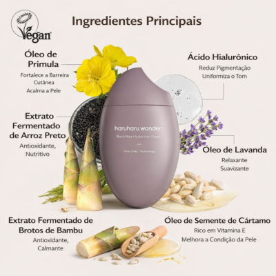 Haruharu Wonder Black Rice 10 Hyaluronic Cream (50 ml)